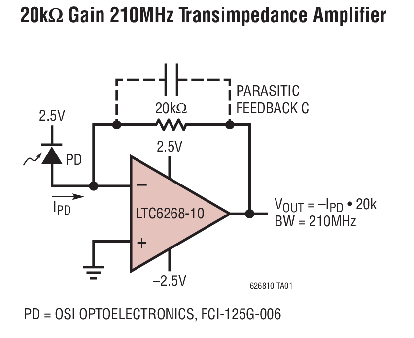 LTC6268-10Ӧͼһ